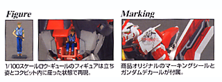 Gundam Astray Red Frame Custom MG 1/100
