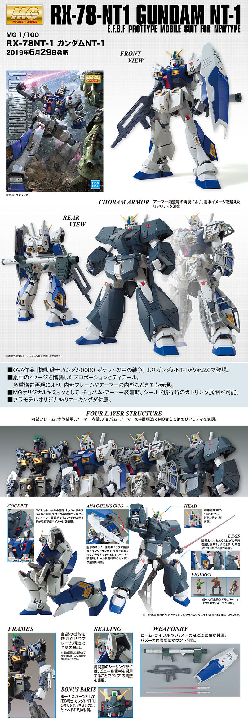 Gundam NT-1 Alex (Ver 2.0) MG