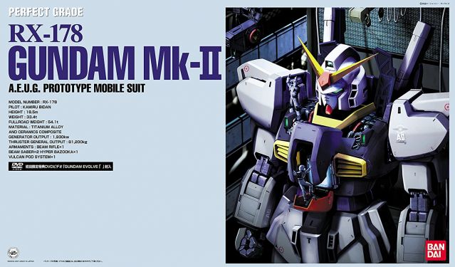 Gundam Mk-II (AEUG) Perfect Grade Model Kit